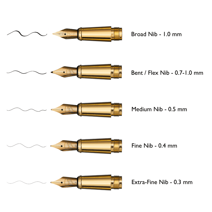 Replacement Nibs