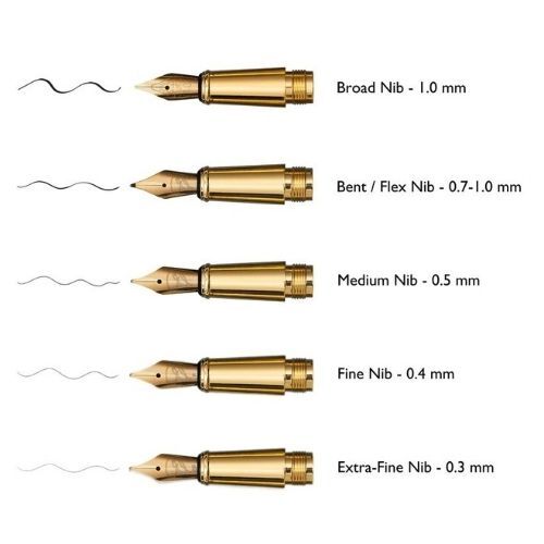 Replacement Nib with Ink Converter - Gold